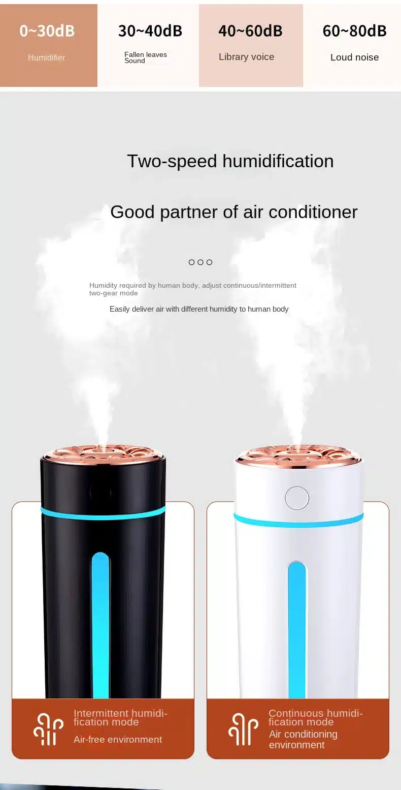 Diffuseur d’arômes avec humidification